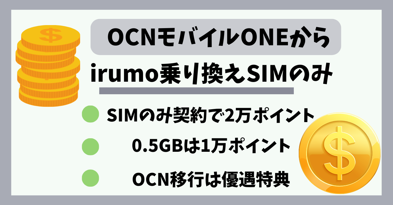 irumoキャンペーンOCNからSIMのみ