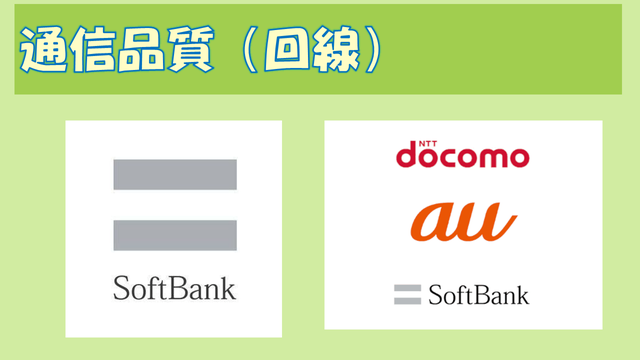 LINEMOとLINEモバイル