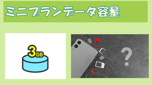 LINEMOミニプラン