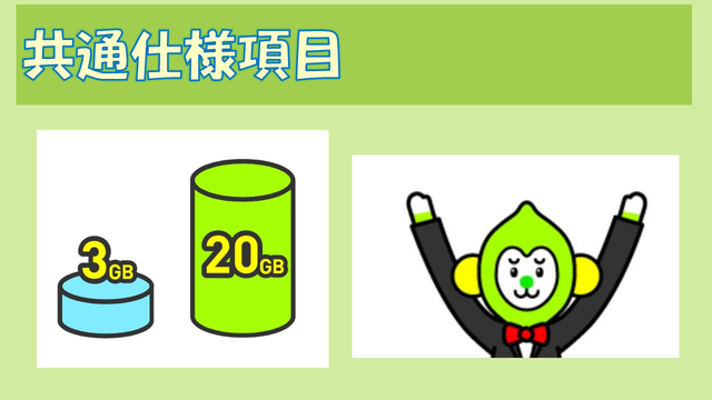 LINEMOミニプラン