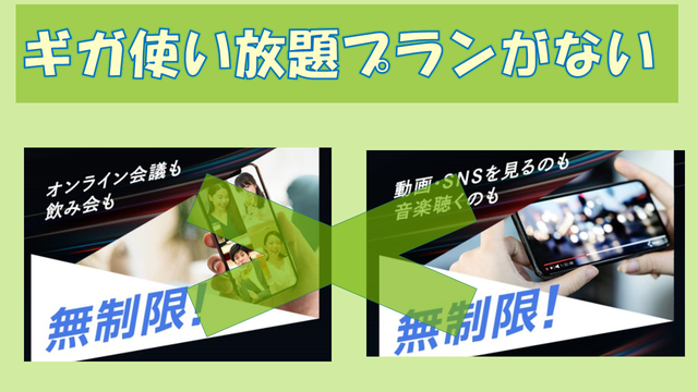 LINEMOミニプラン