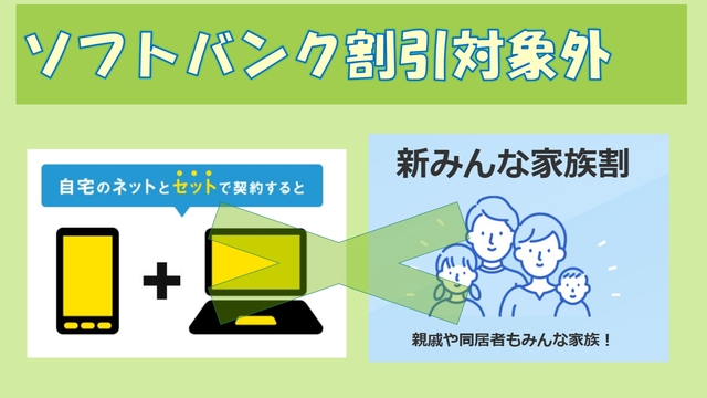 LINEMOミニプラン