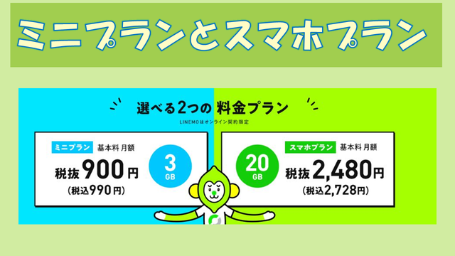 LINEMOミニプラン