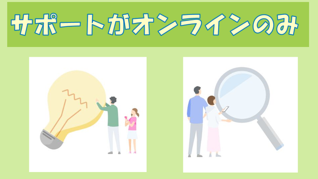 LINEMOミニプラン