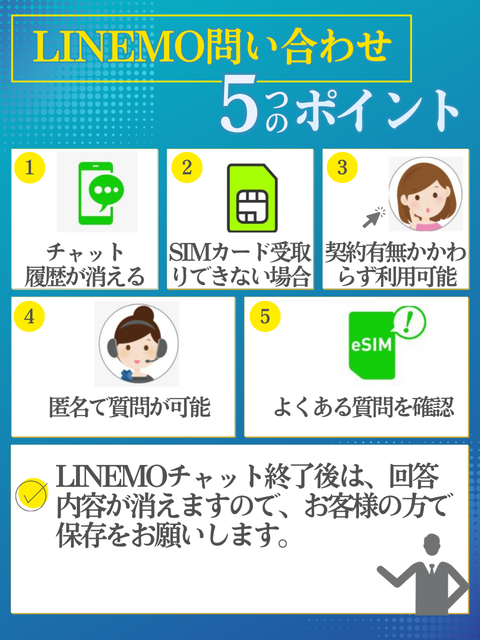 LINEMO問い合わせ前確認事項