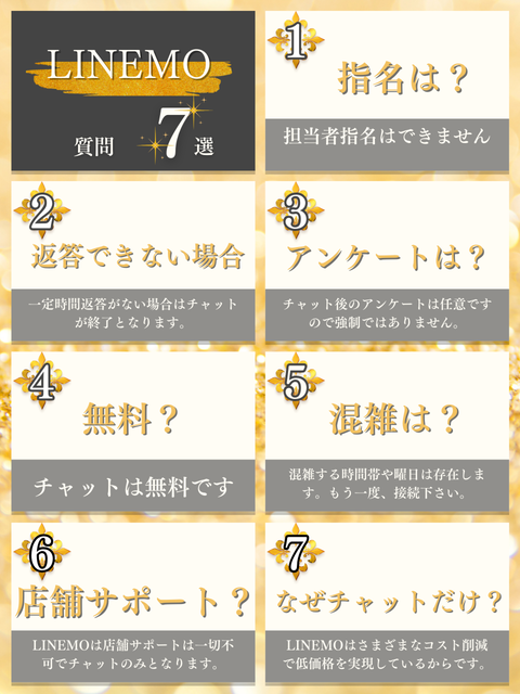 LINEMO問い合わせよくある質問