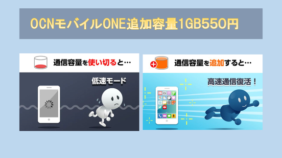 OCNモバイルONE500MBプラン