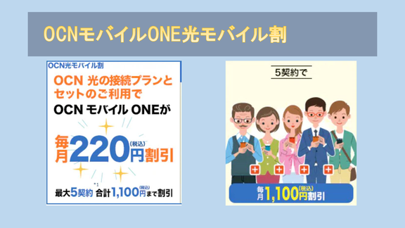 OCNモバイルONE500MBプラン
