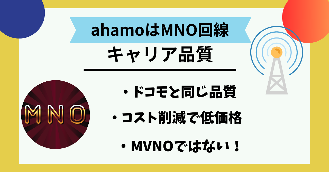 ahamoMNO