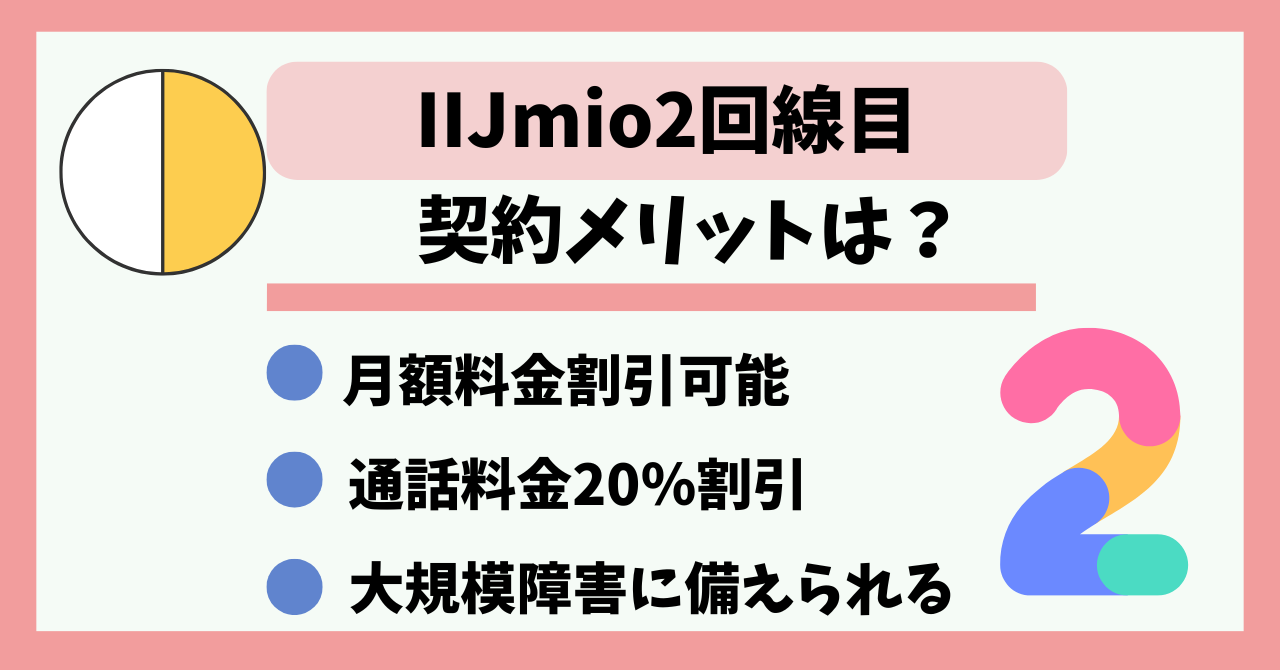 IIJmio2回線目