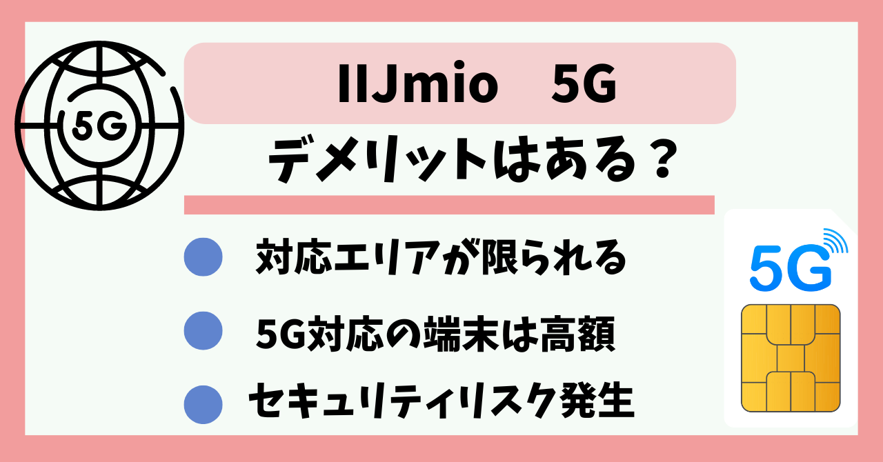 IIJmio5G