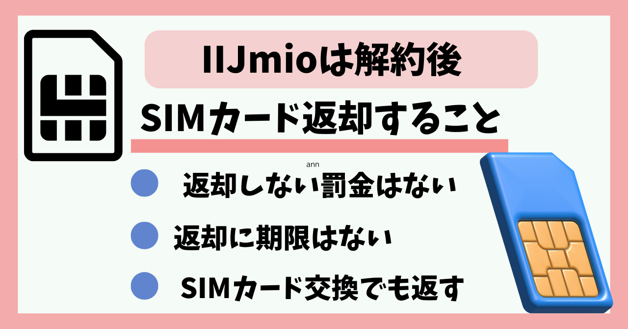 IIJmioSIMカード返却