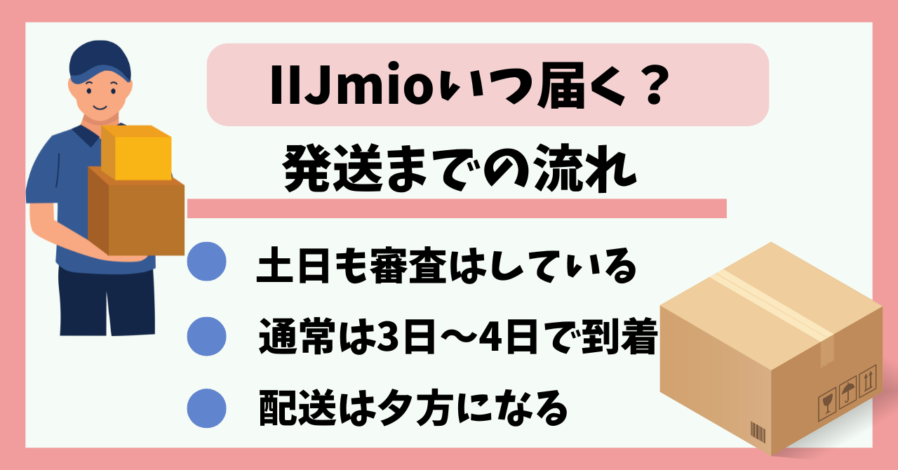 IIJmioいつ届く