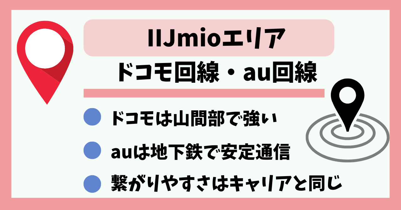IIJmioエリア