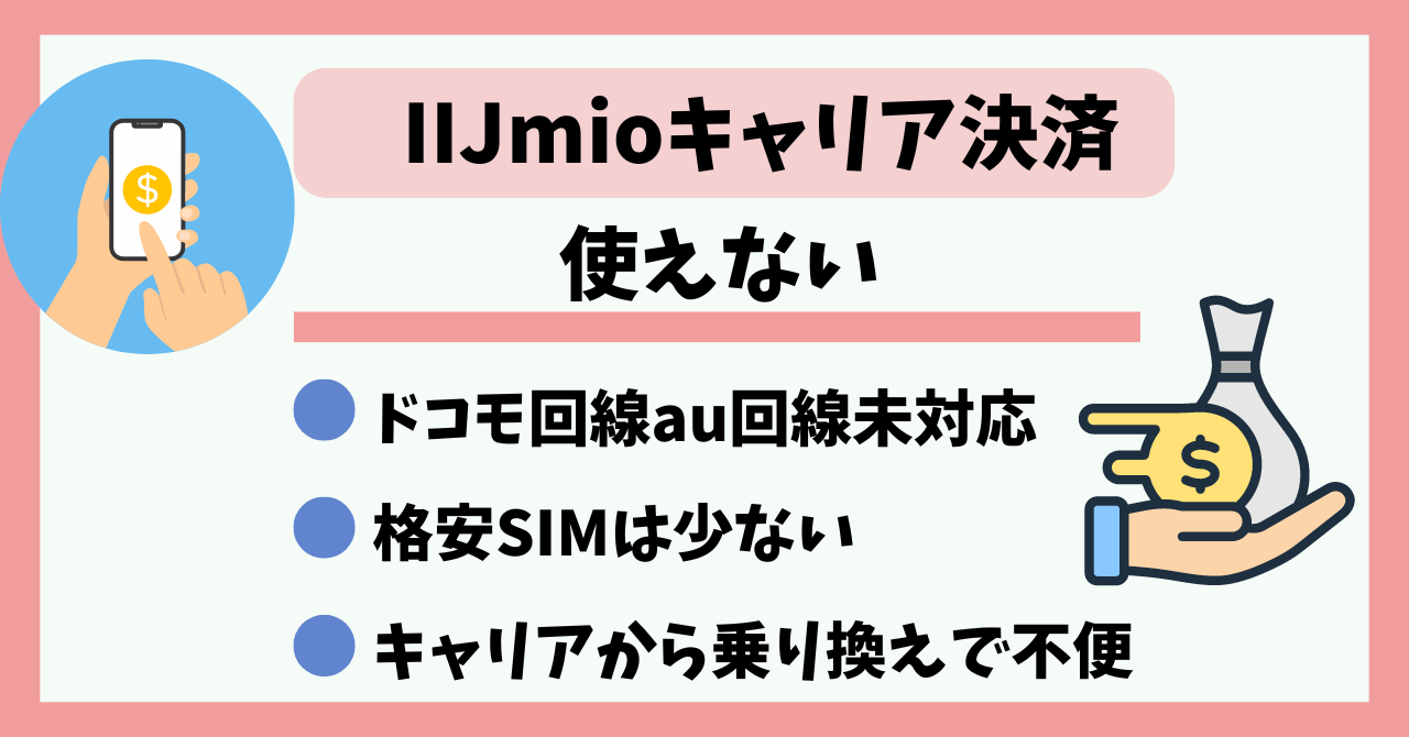 IIJmioキャリア決済
