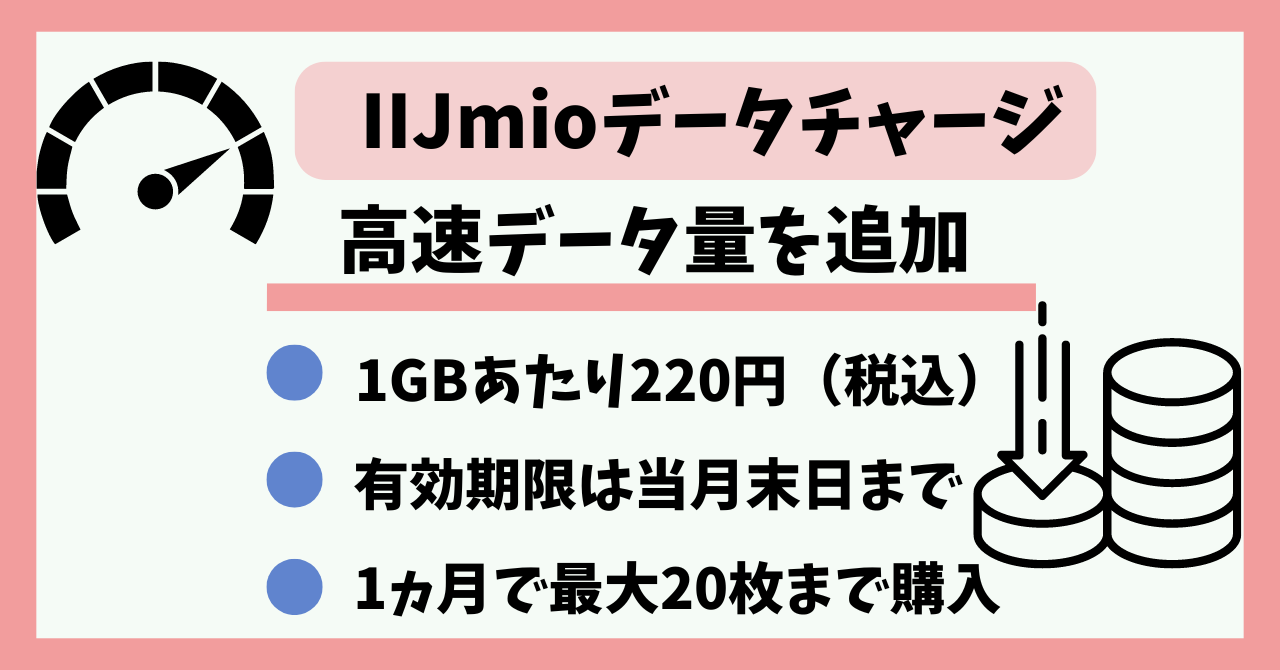 IIJmioデータチャージ
