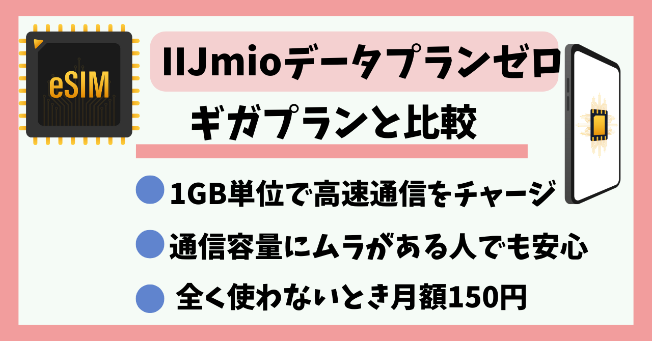 IIJmioデータプランゼロ