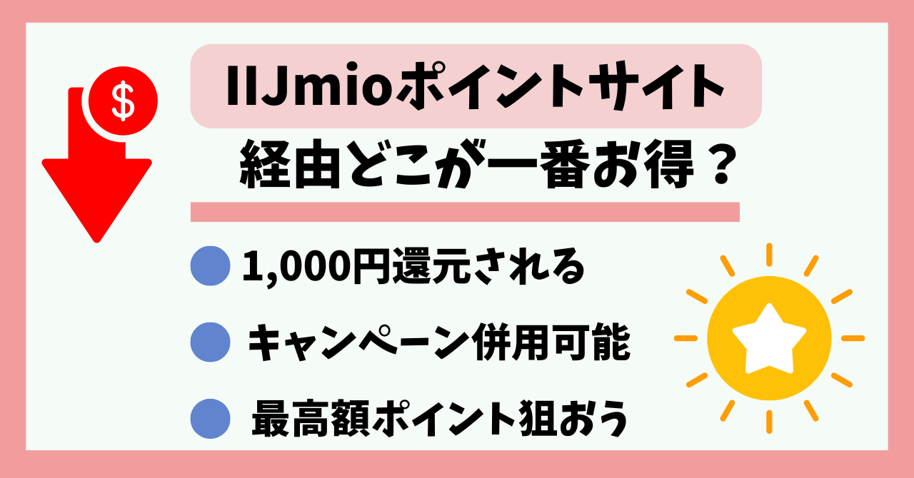 IIJmioポイントサイト
