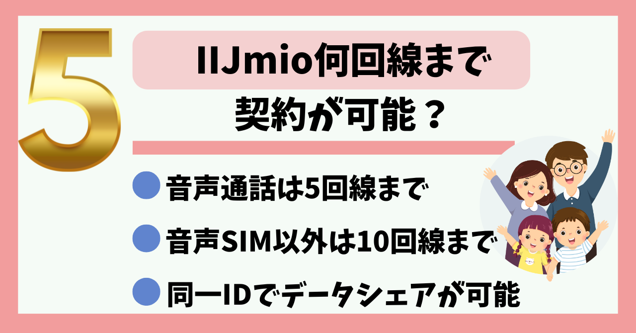 IIJmio何回線まで