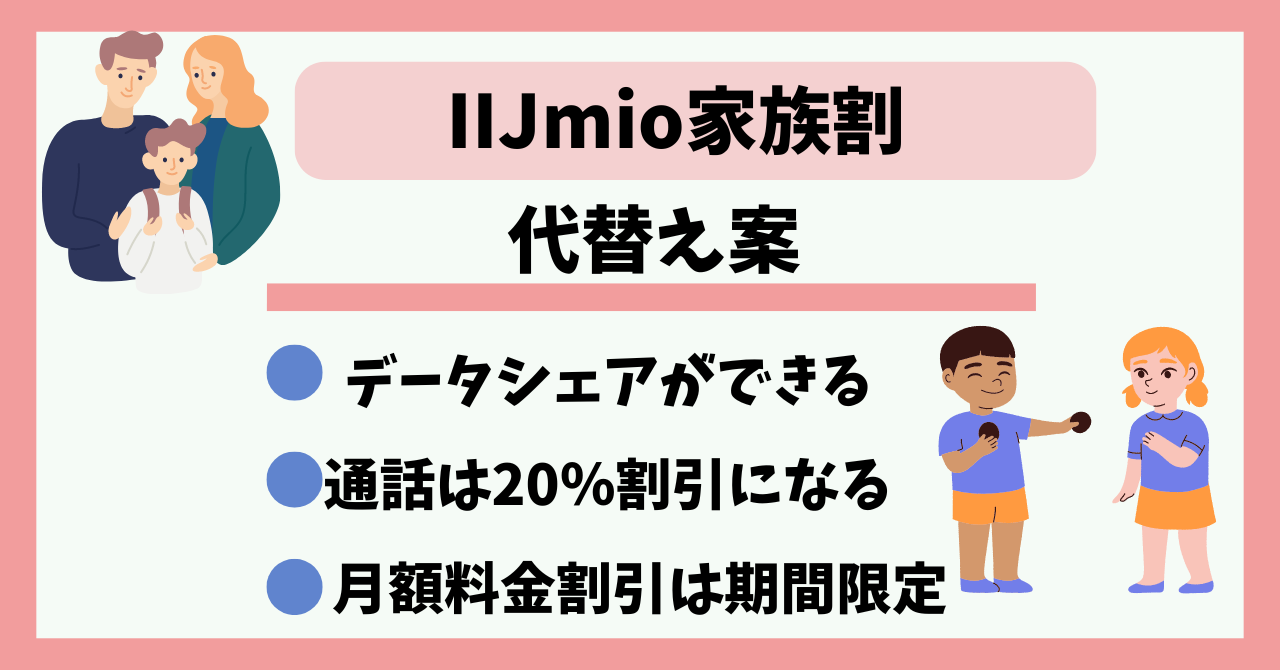 IIJmio家族割