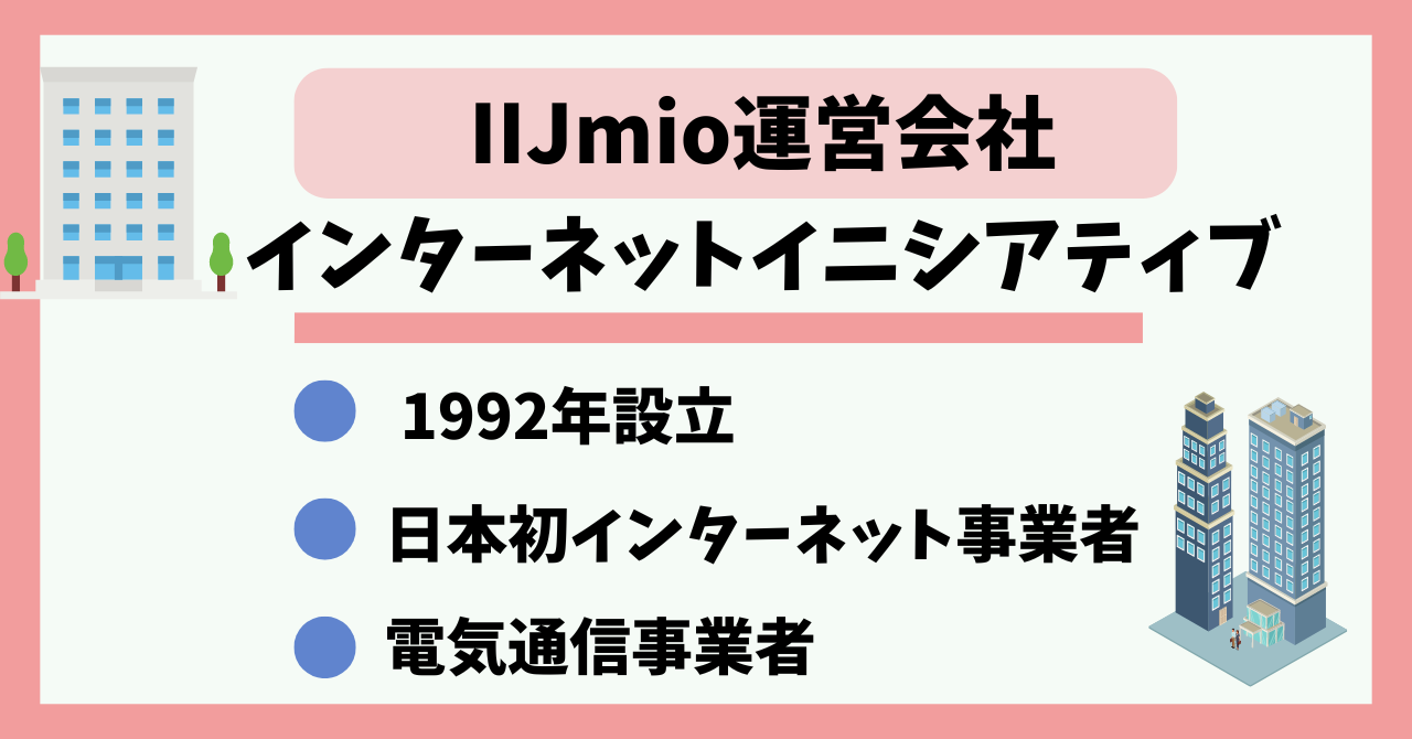 IIJmio運営会社