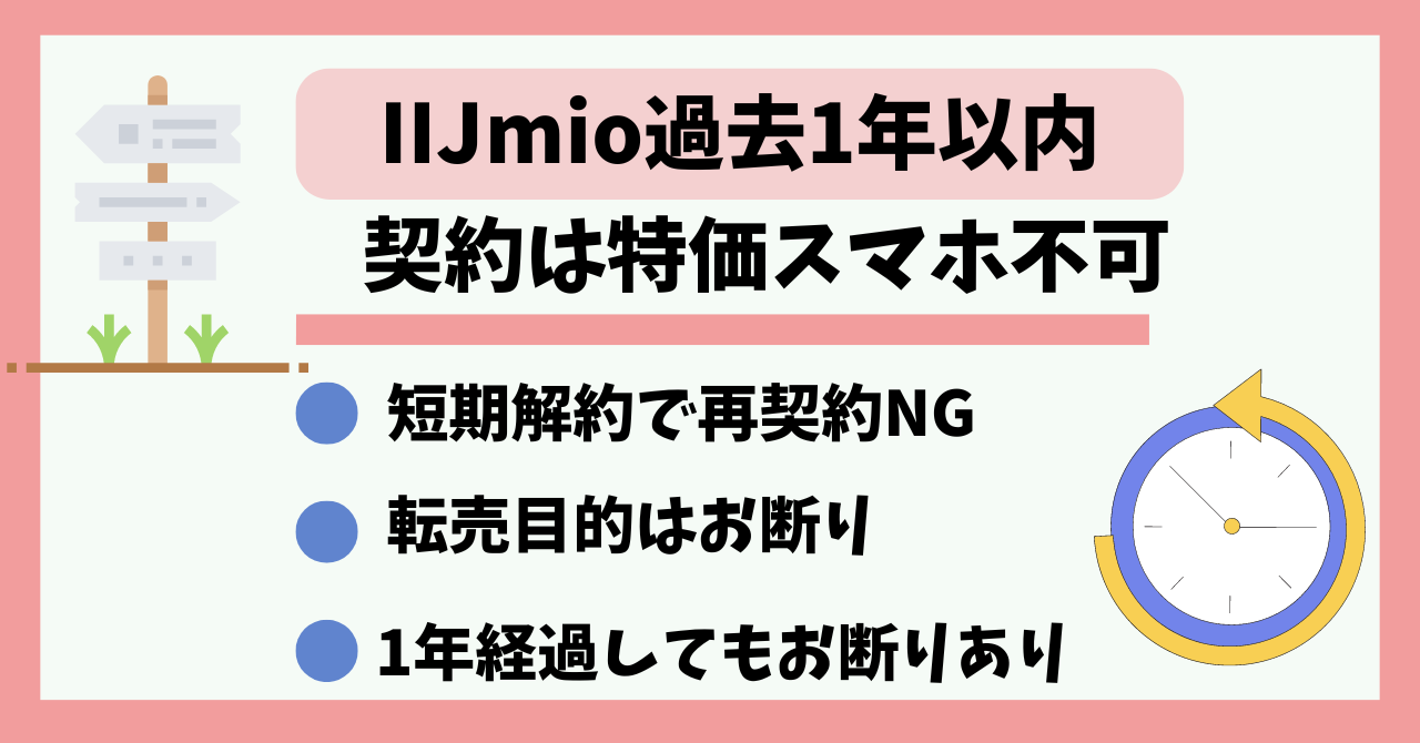 IIJmio過去1年以内