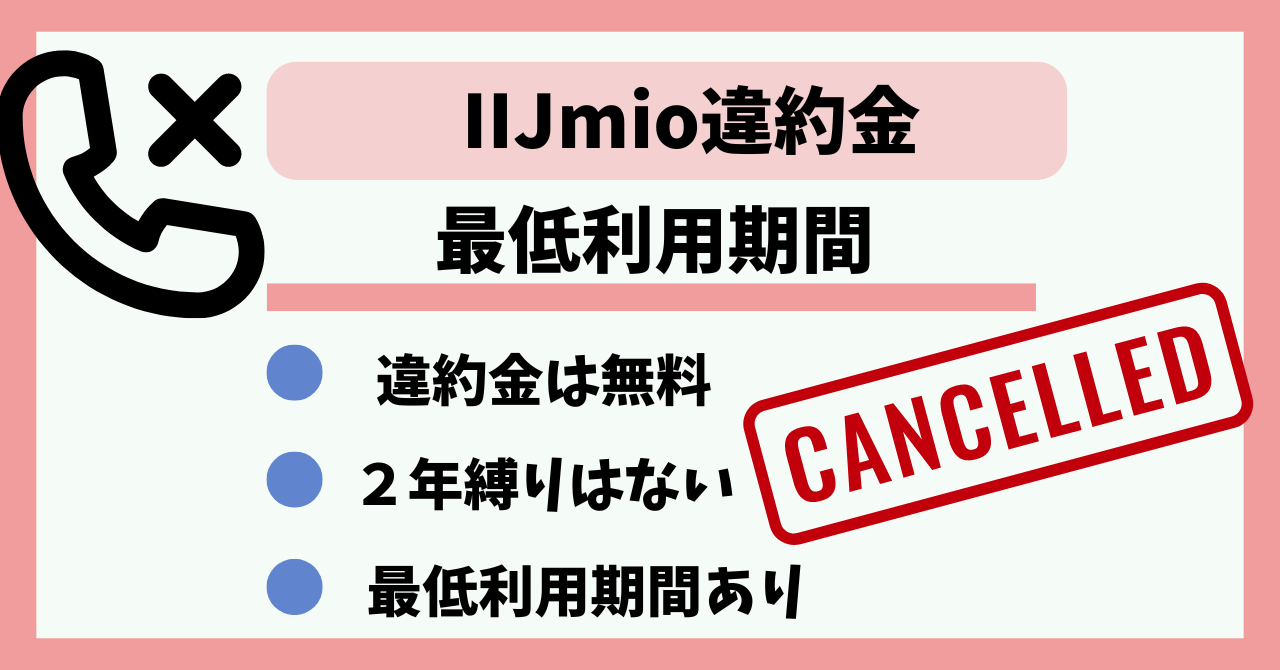 IIJmio違約金
