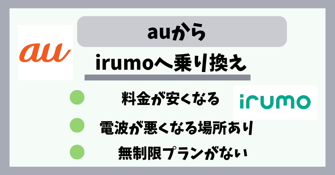 auからirumo乗り換えデメリット