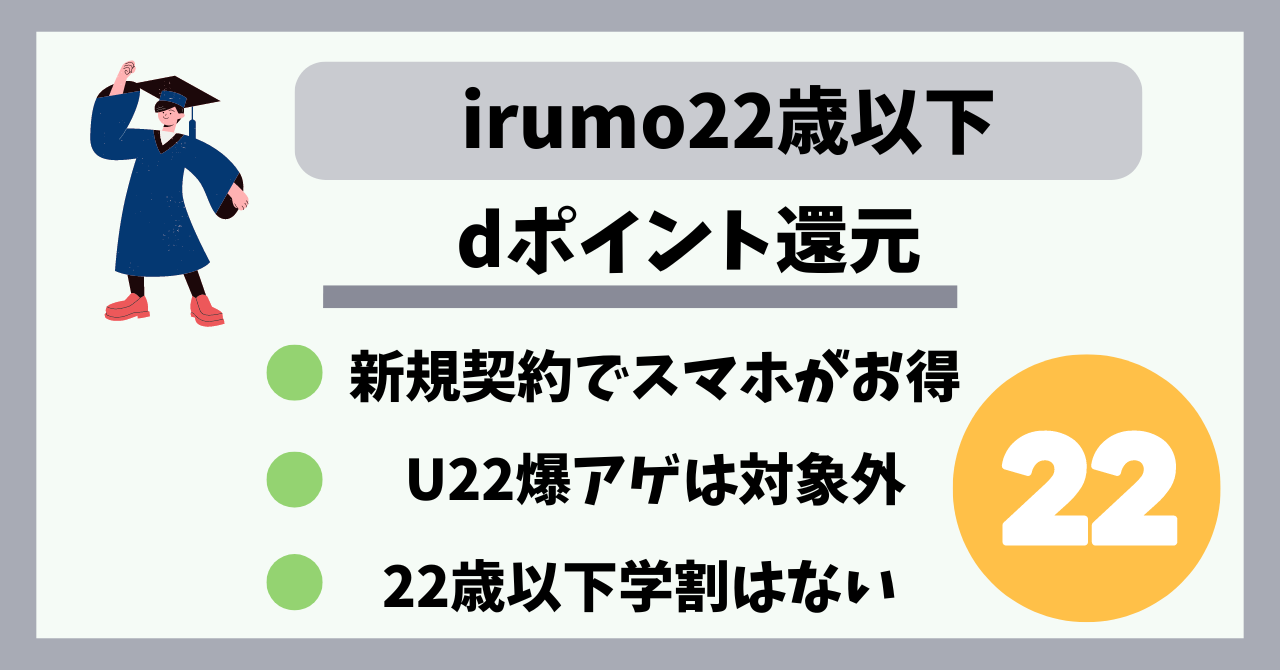 irumo22歳以下の特典は?