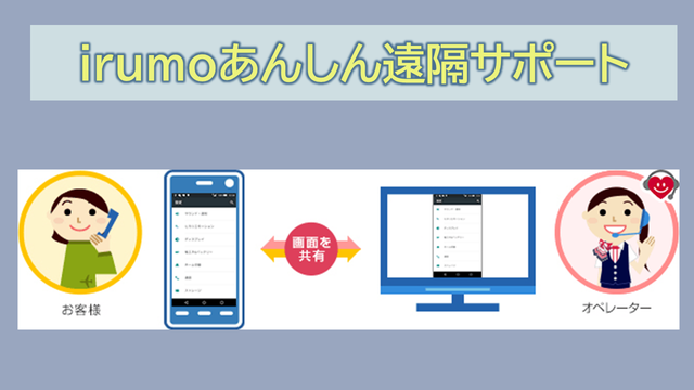 irumoあんしん遠隔サポートは必要?申し込み方法