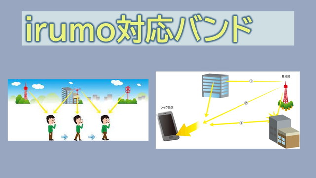 irumo対応バンド(周波数)!プラチナバンドは?