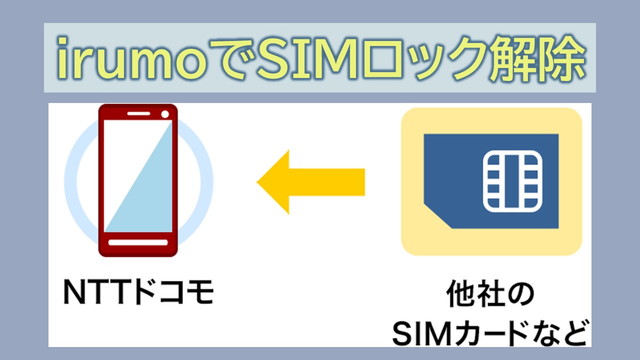 irumoはSIMロック解除必要？