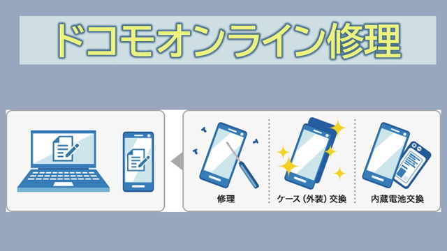 ドコモオンライン修理irumo故障端末を直す手順
