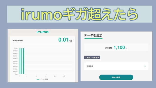 irumoギガ超えたらどうなる?対処法は?