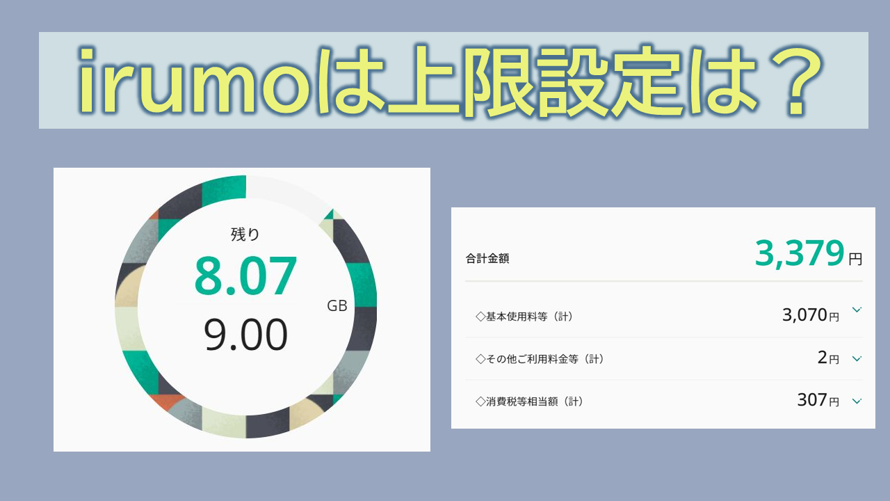 irumo上限設定で止められる?