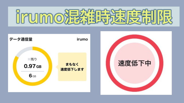 irumo混雑時の通信制御は優先的に遅くなる?