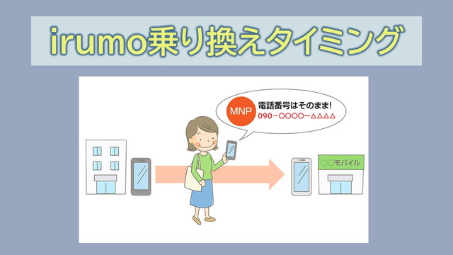 irumo乗り換えタイミングいつが良い?