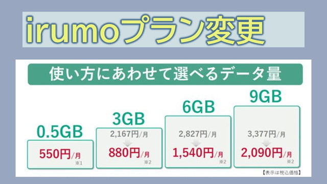 irumoプラン変更で月途中料金は?タイミングいつ?