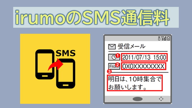 irumoのSMS通信料と設定方法