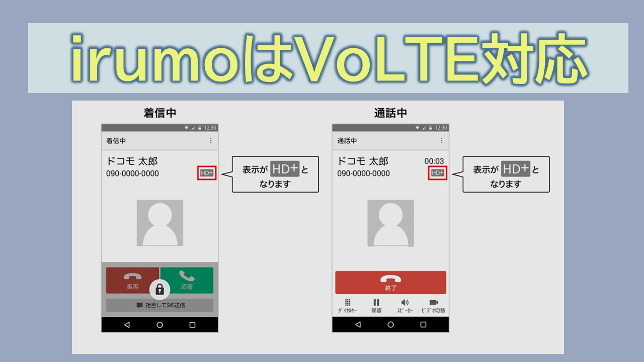 irumoはVoLTE対応!オン設定方法