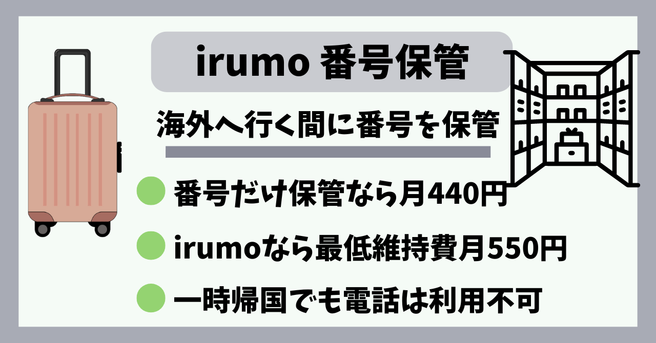 irumo番号保管サービス
