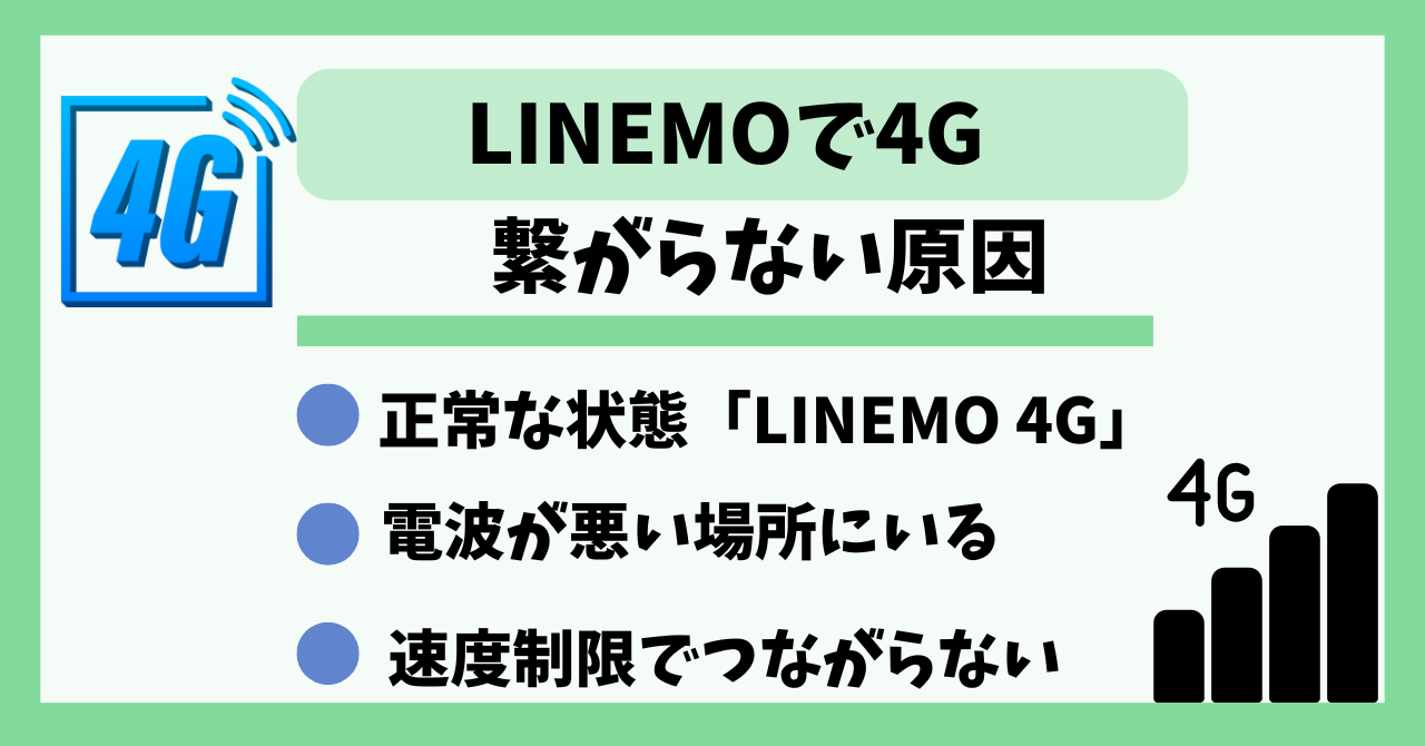 LINEMO4Gつながらない