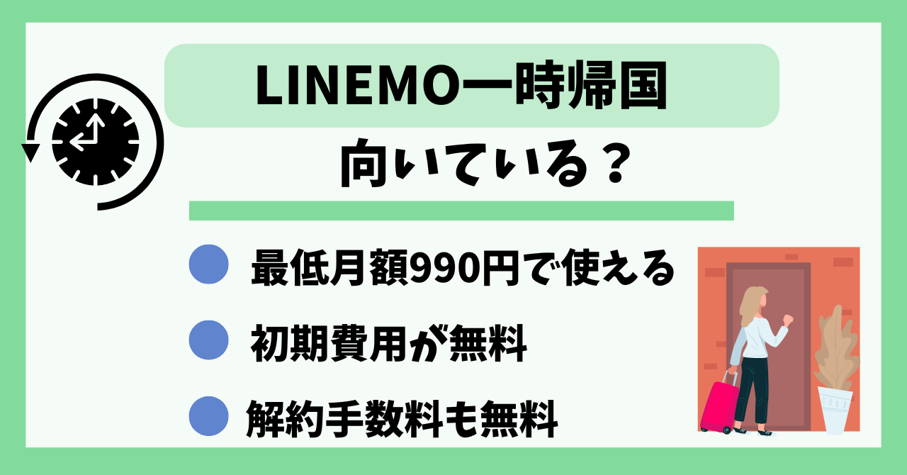 LINEMO一時帰国