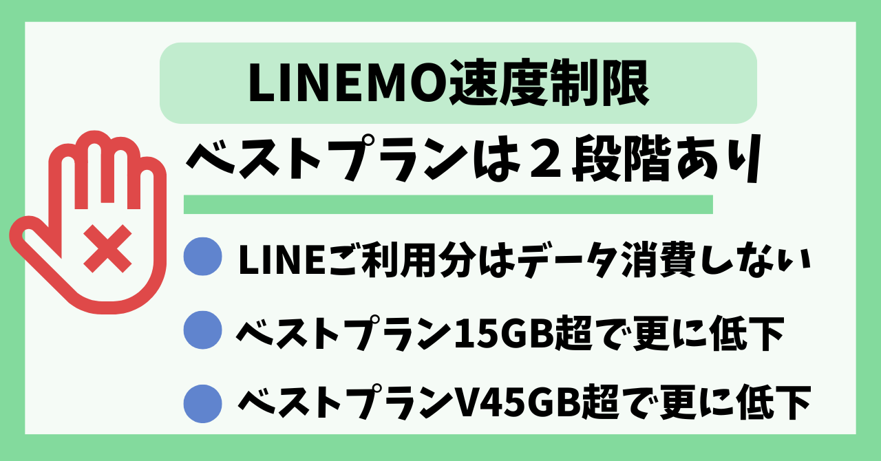 LINEMO速度制限