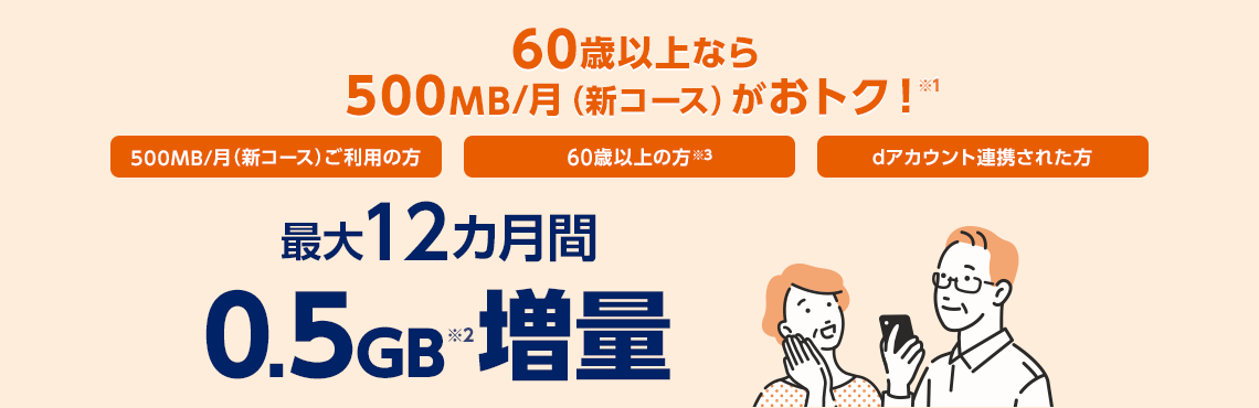 OCNモバイルONEシニア割60歳以上最大12カ月間0.5GB増量内容 OCNモバイルONEシニア割60歳以上最大12カ月間0.5GB増量内容