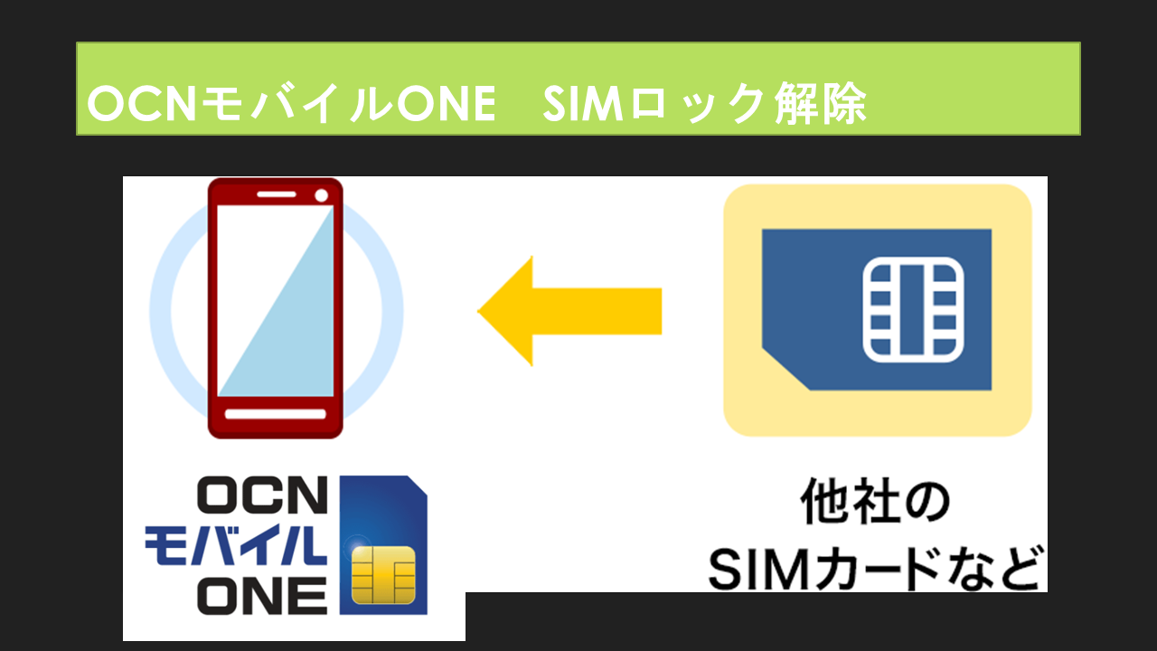 OCNモバイルONEでSIMロック解除必要?au・ソフトバンク・ドコモ端末の動作確認は? OCNモバイルONEでSIMロック解除必要?au・ソフトバンク・ドコモ端末の動作確認は?