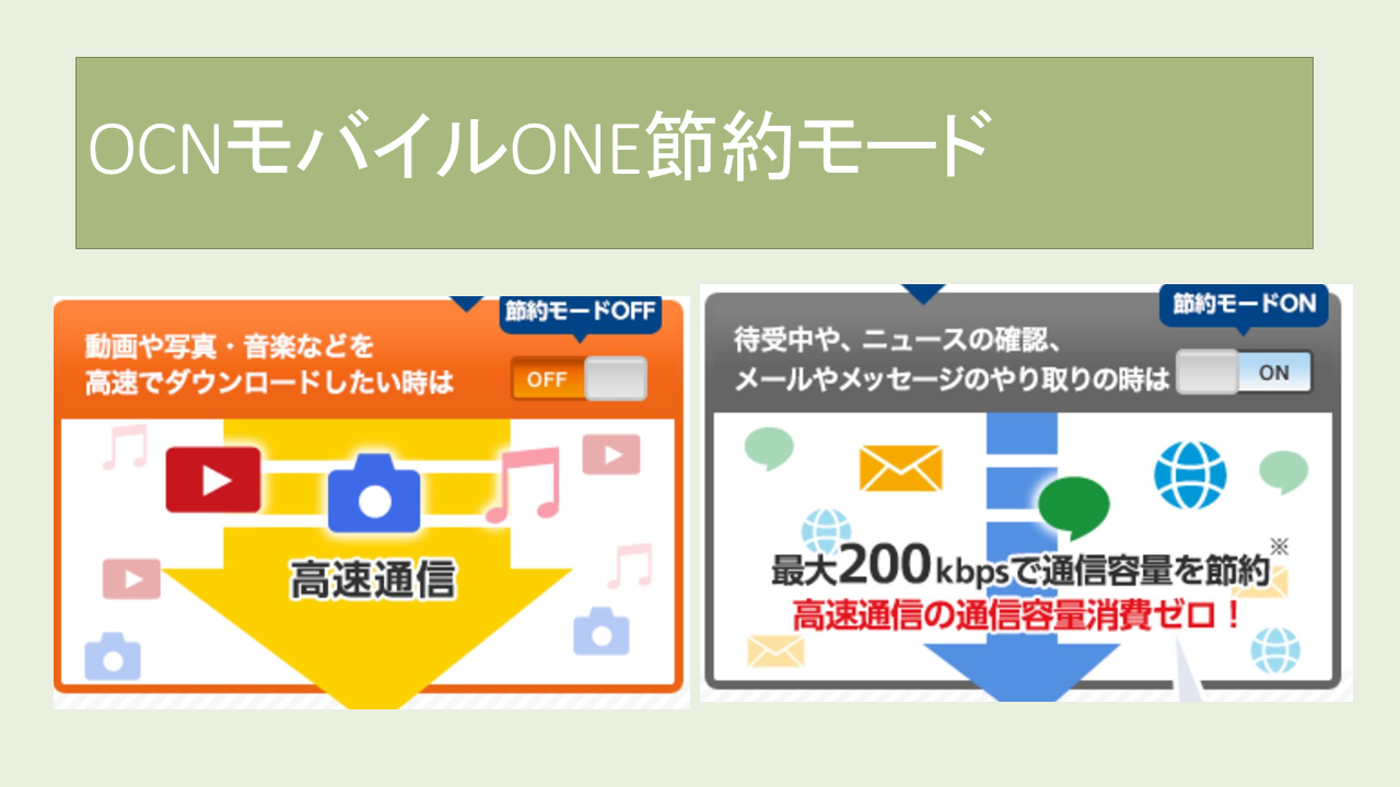 OCNモバイルONE節約モード速度!切り替えできない? OCNモバイルONE節約モード速度!切り替えできない?
